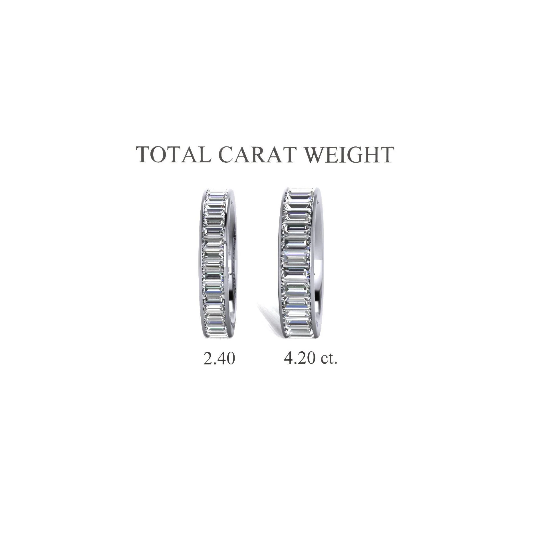 Assay Channel Emerald Cut Diamond Eternity Band Ring 14K White Gold - Image 6