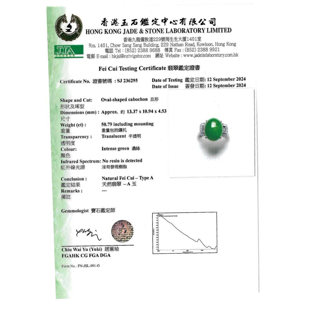 Certified 5.80 Carat Natural Jadeite Jade and Baguette Diamond Platinum Ring - Image 7