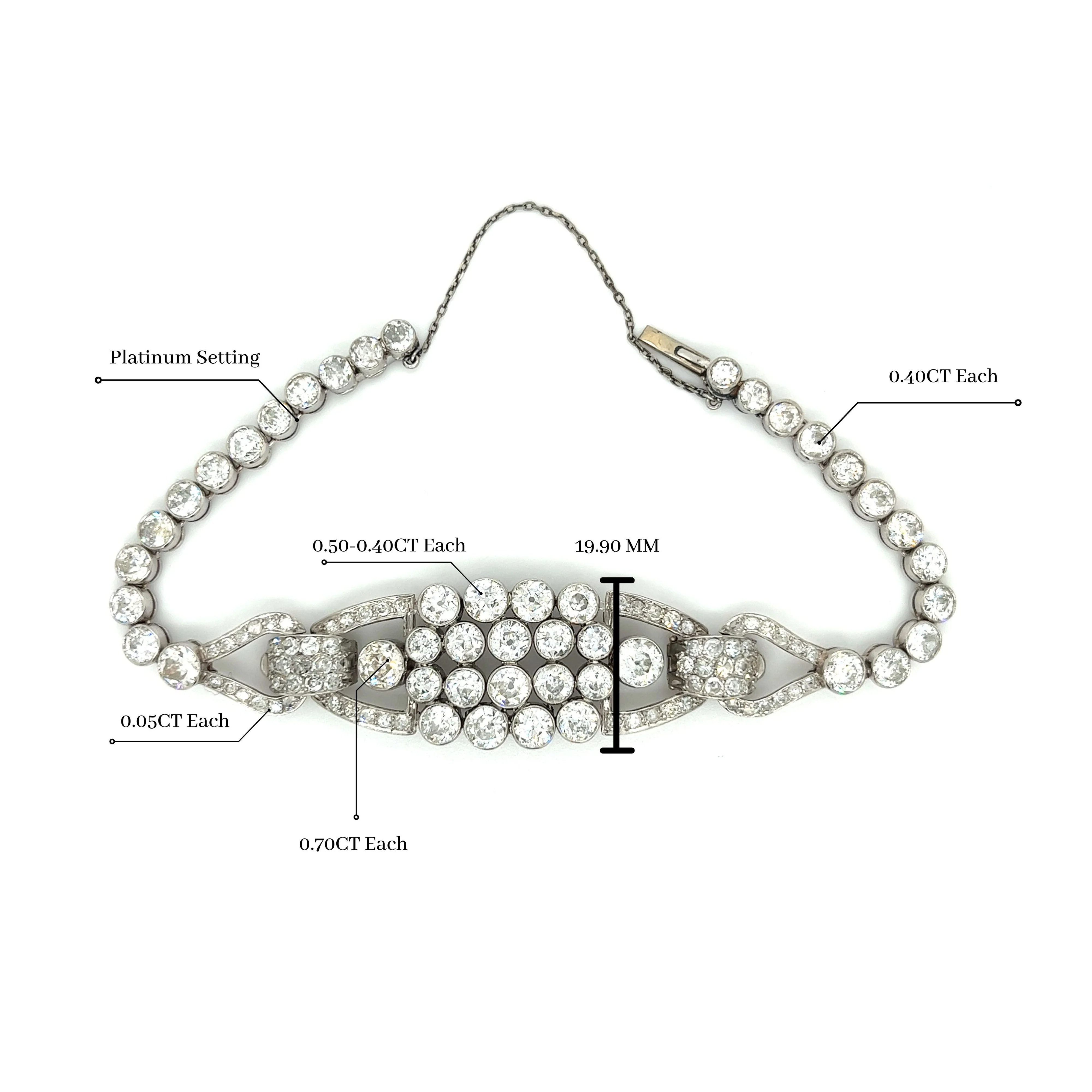 Edwardian Era 20 Carat Old Euro Cut Diamond Bracelet In Platinum Setting - Image 5