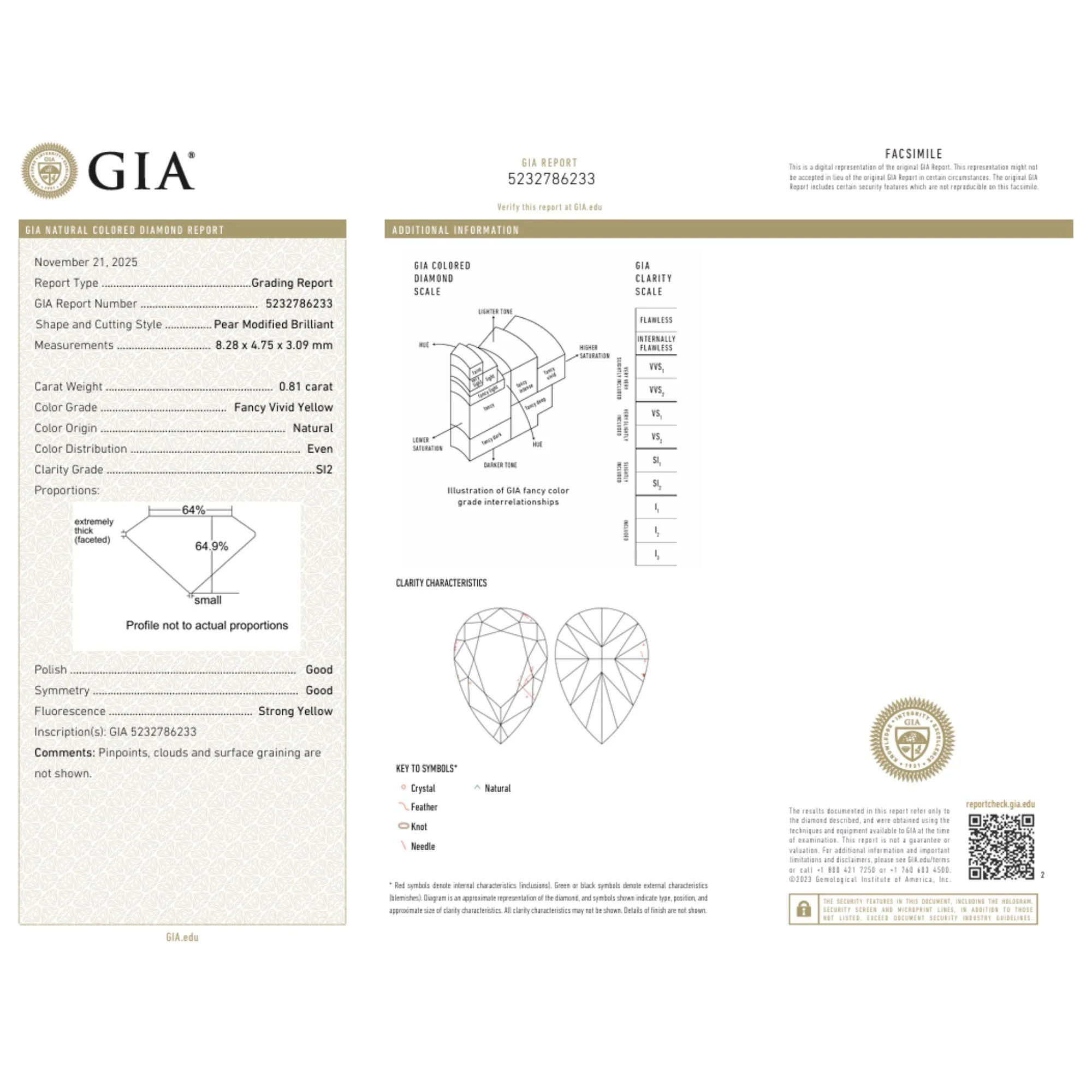 GIA Certified 0.81 Carat Fancy Vivid Yellow Pear Cut Loose Natural Diamond - Image 5