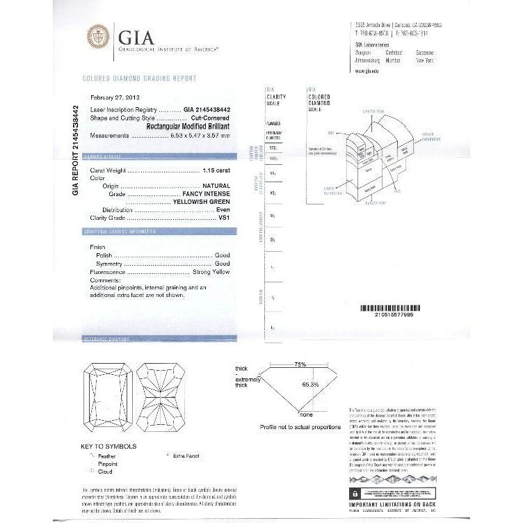 GIA Certified 1.15 Carat Radiant Cut Fancy Intense Yellowish Green Diamond Ring With Pink/White Side Stones - Image 11