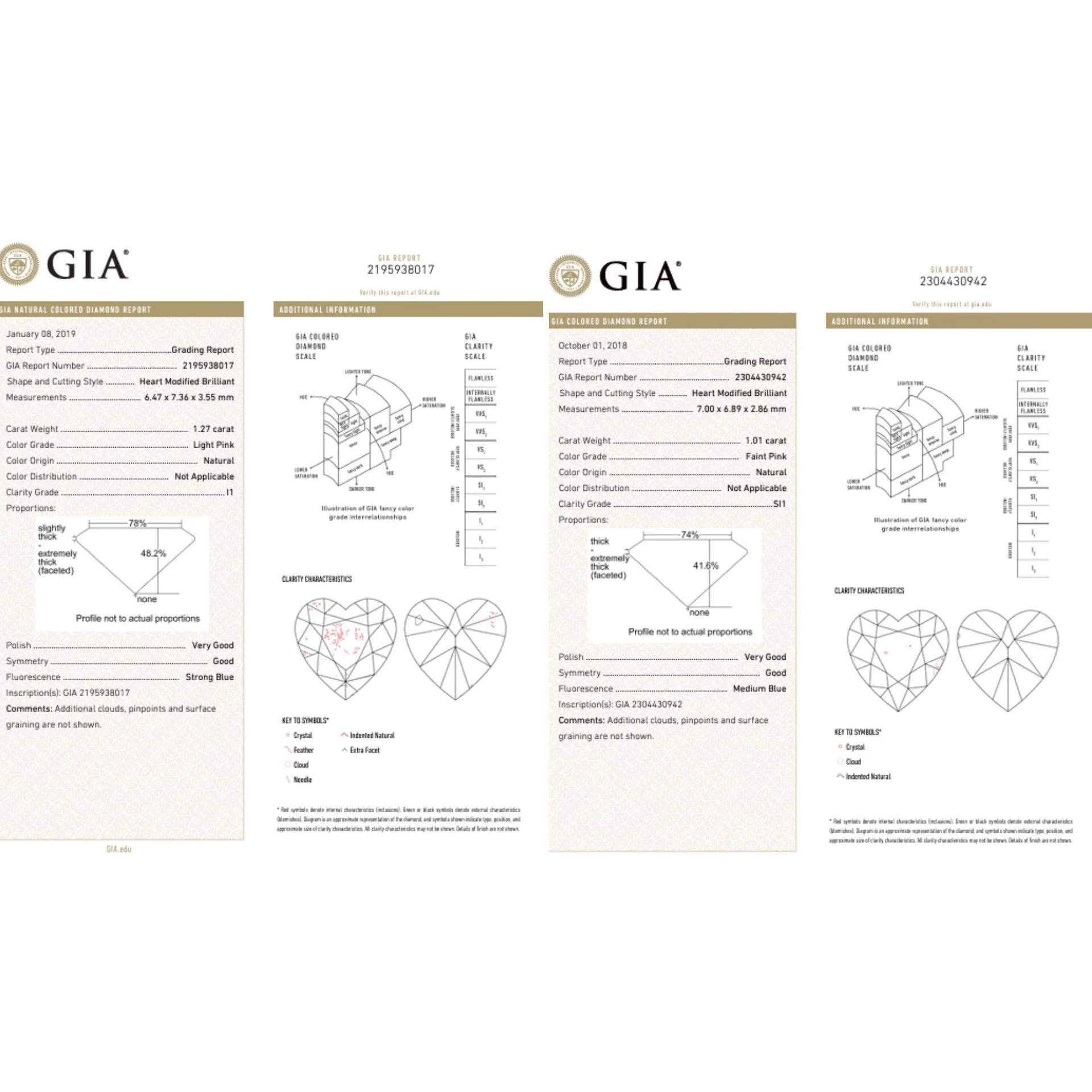GIA Certified 10.78 Carat Heart Cut Pink Diamond Cluster Stud Earrings in 18k - Image 9