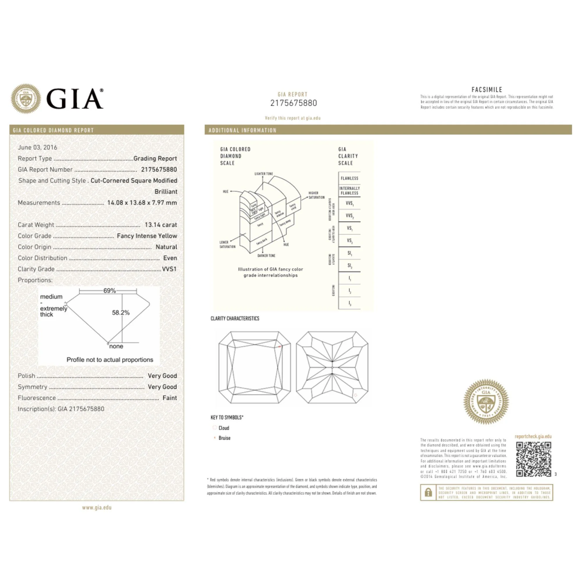 GIA Certified 13.14 Carat Fancy Intense Yellow Diamond VVS1 Halo 18K Ring - Image 9