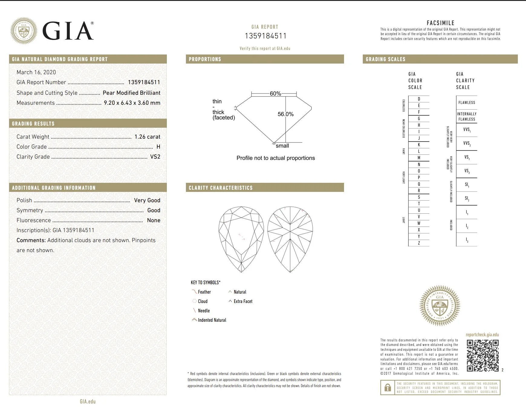 GIA Certified 3.93 Carat Pear Cut &Diamond Halo Drop Earrings in 18K White Gold - Image 15