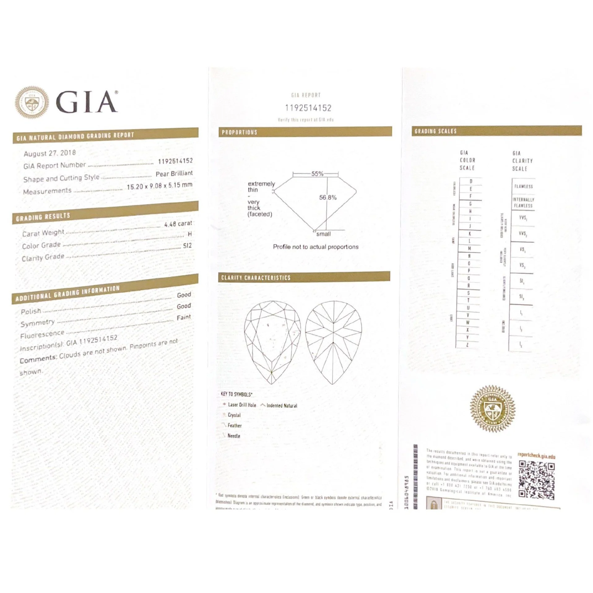 GIA Certified 4.48 Carat Pear Shape, H/SI2, Diamond Ring - Image 6