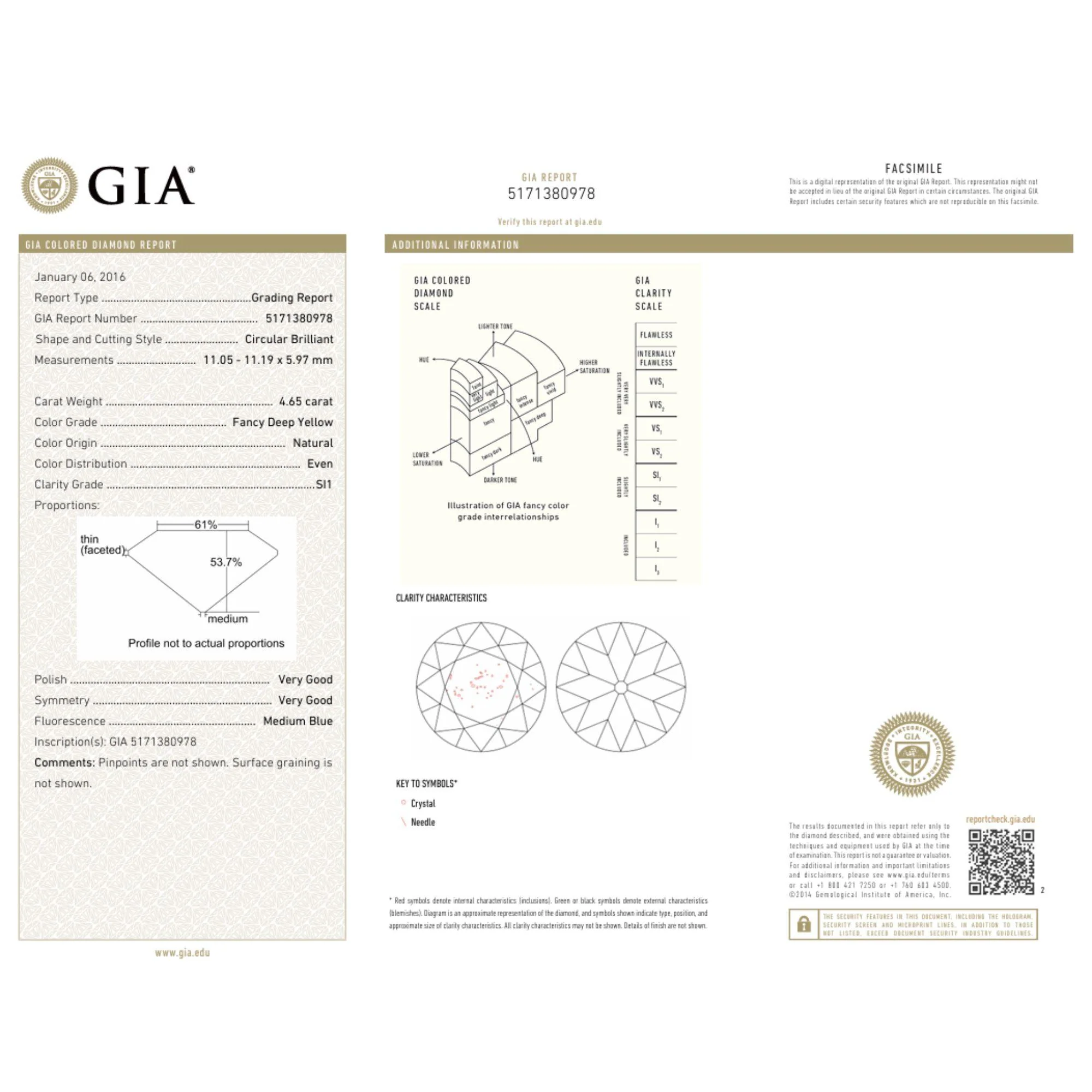 GIA Certified 4.65 Carat Fancy Deep Yellow Diamond Solitaire Bezel Set Mens Ring - Image 10