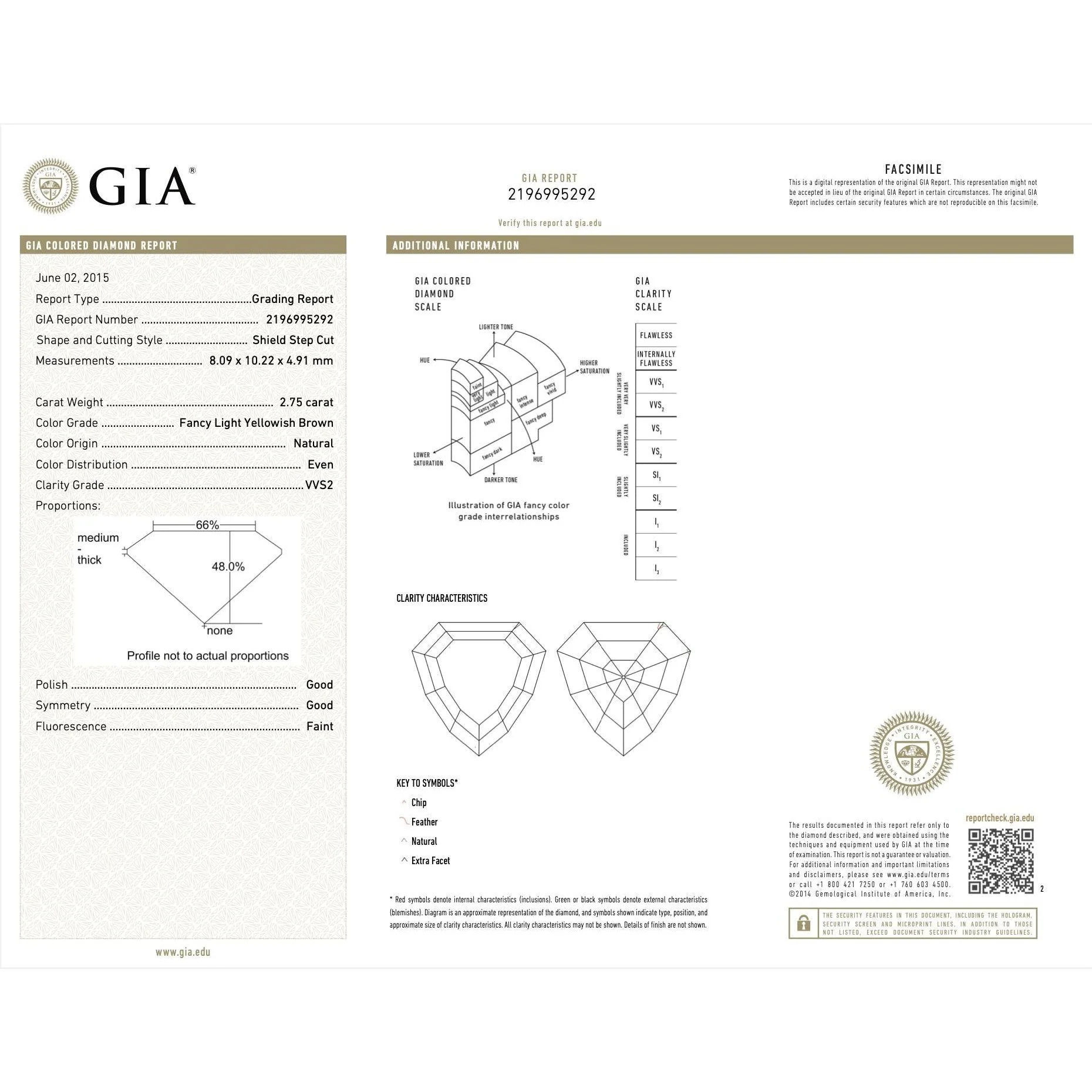 GIA Certified 5.78ct Color Shield Cut Diamond Pendant Necklace - Image 7