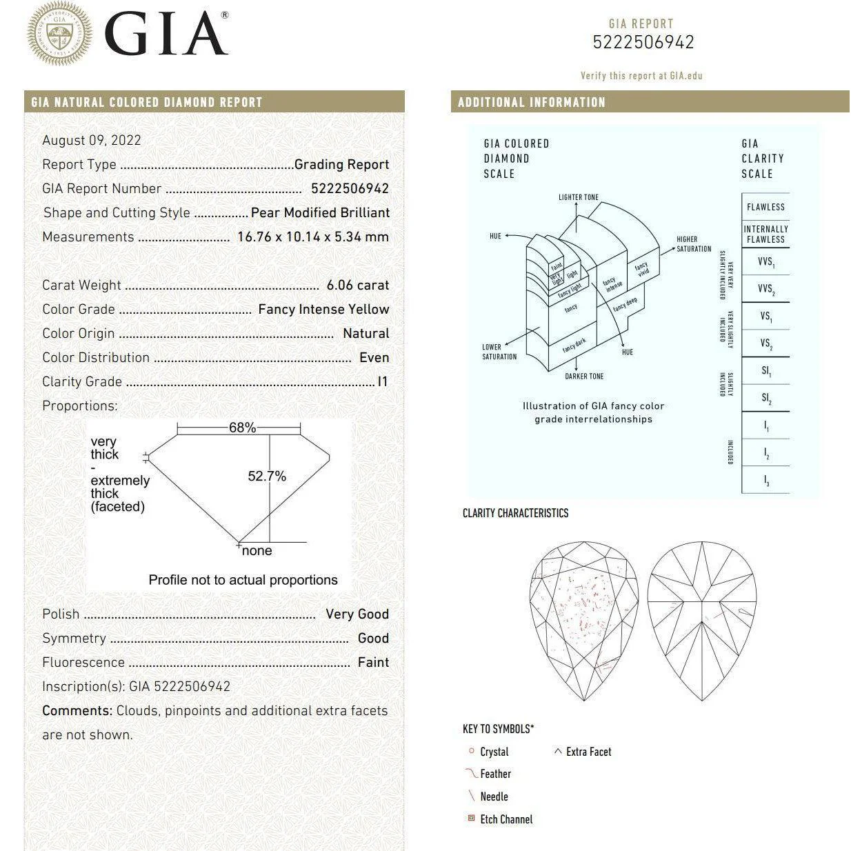 GIA Certified 6.06 Carat Fancy Intense Yellow Pear Cut Diamond 18K Ring - Image 7