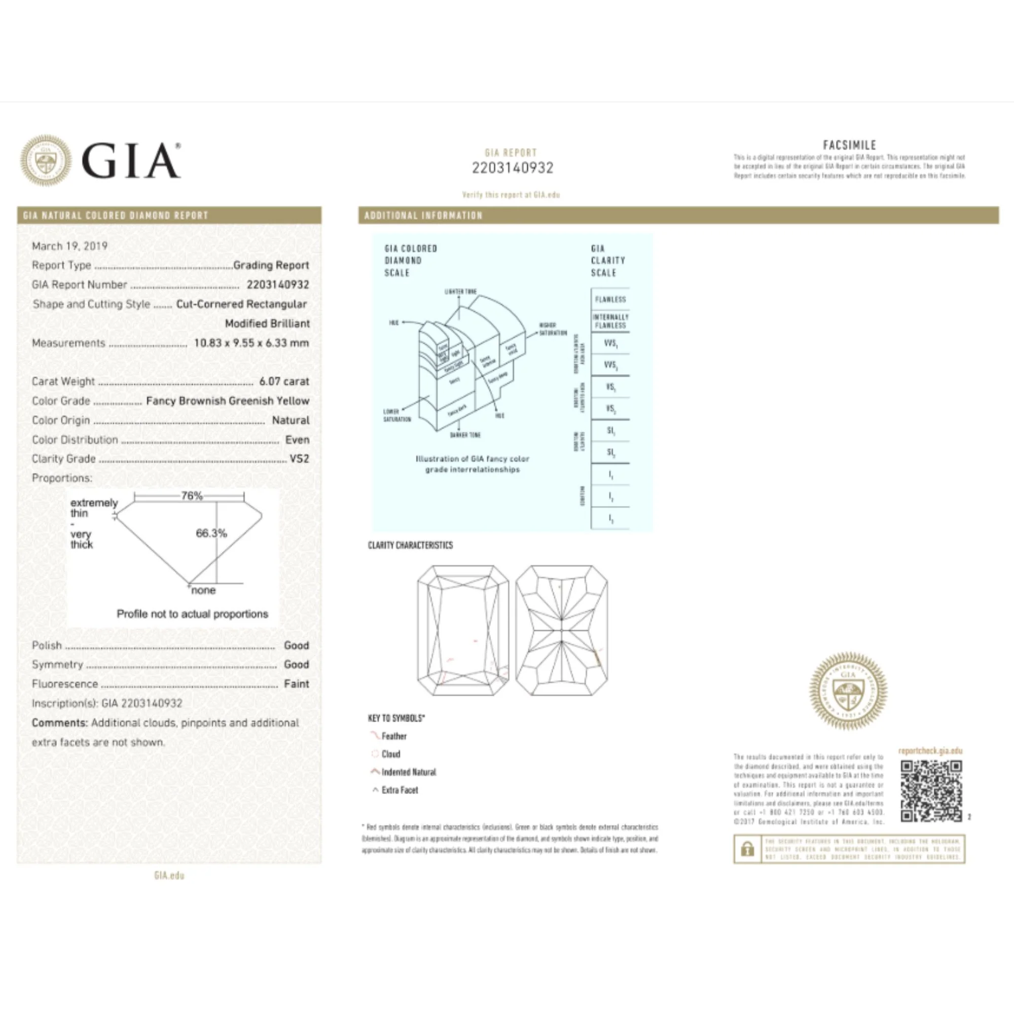 GIA Certified 6.07 Carat Radiant Cut Fancy Brownish Greenish Yellow Diamond Ring - Image 6