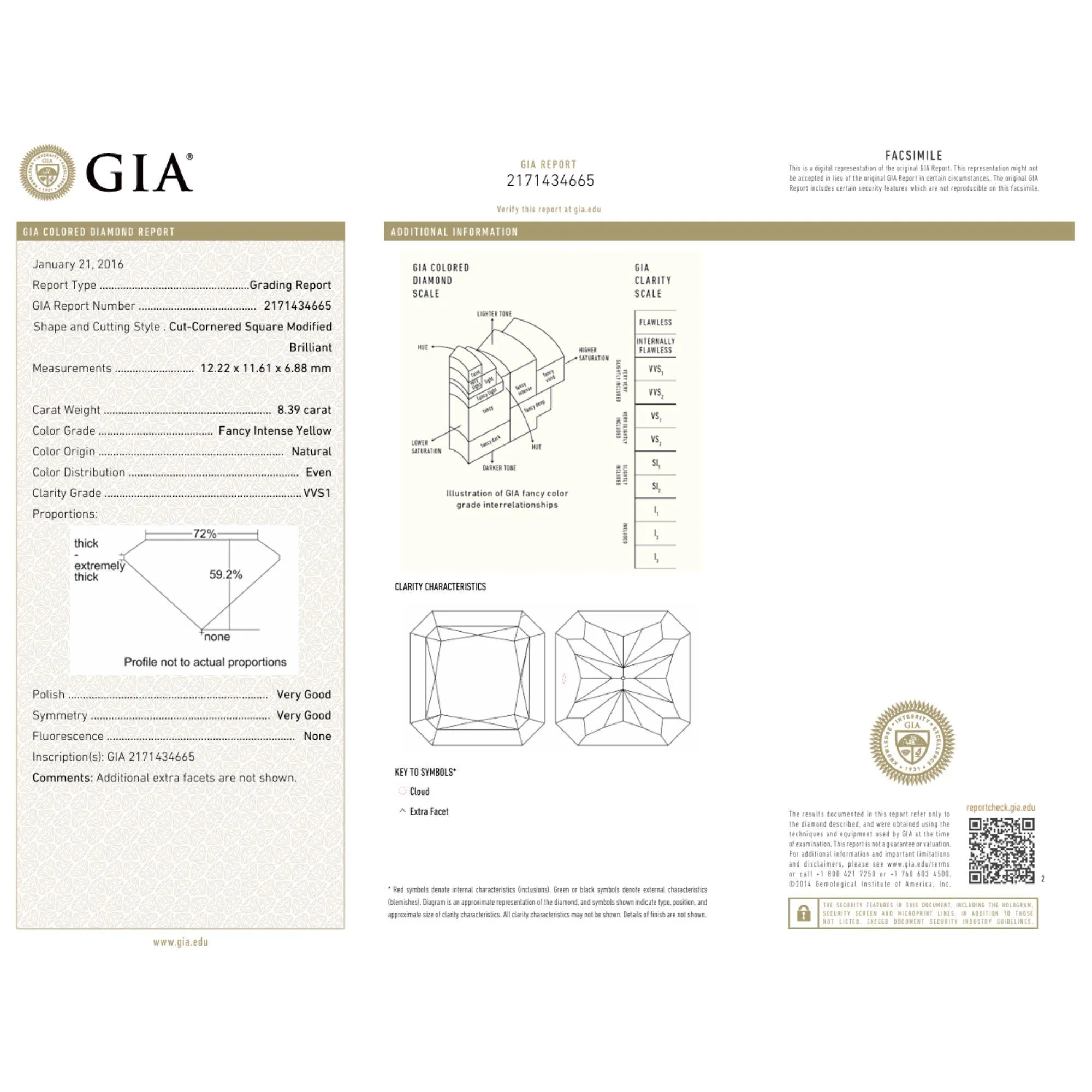 GIA Certified 8.39 Carat Fancy Intense Yellow Diamond 18K White Gold Halo Ring - Image 6